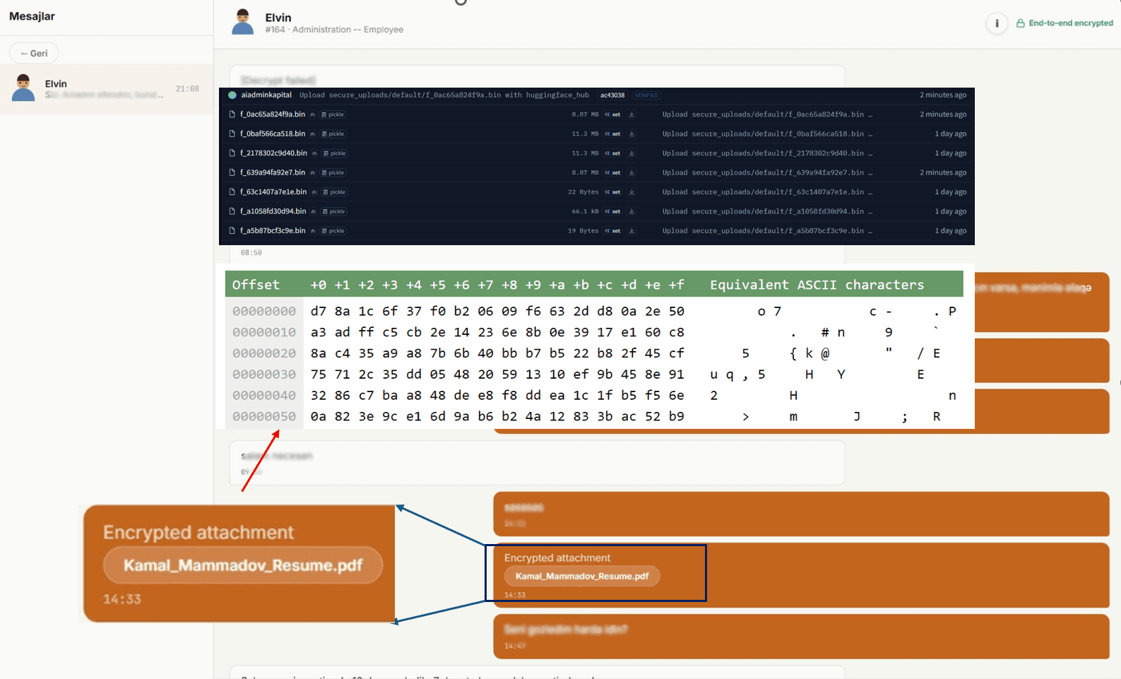 This is how your messages looks like in cloud
